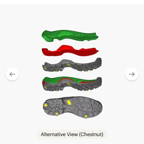 Asolo TPS 520 GV EVO Hiking Boots - Women's - Picture 15 of 15